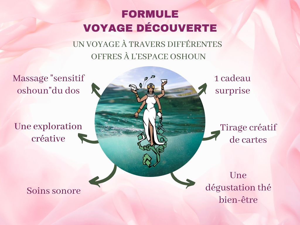 Formule Voyage Decouverte